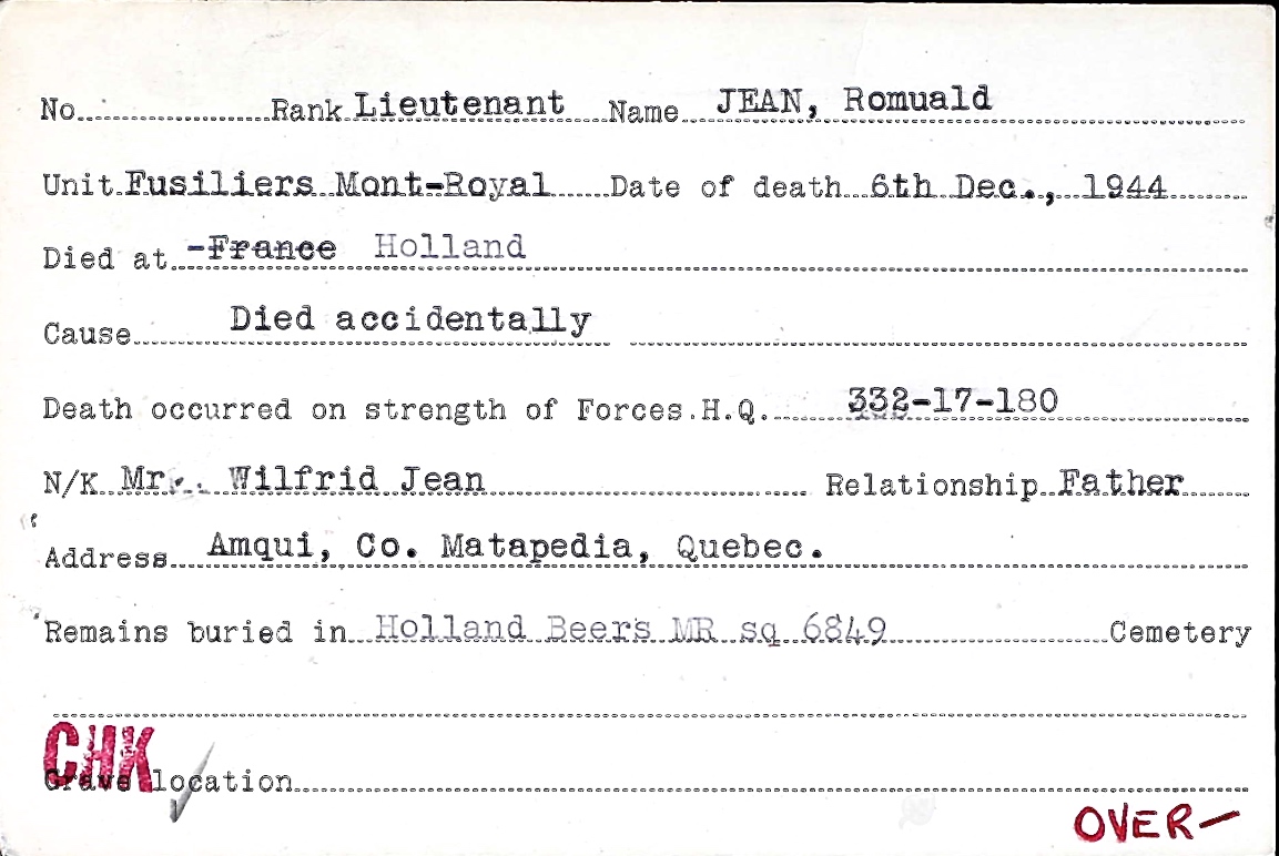 Circumstances of death