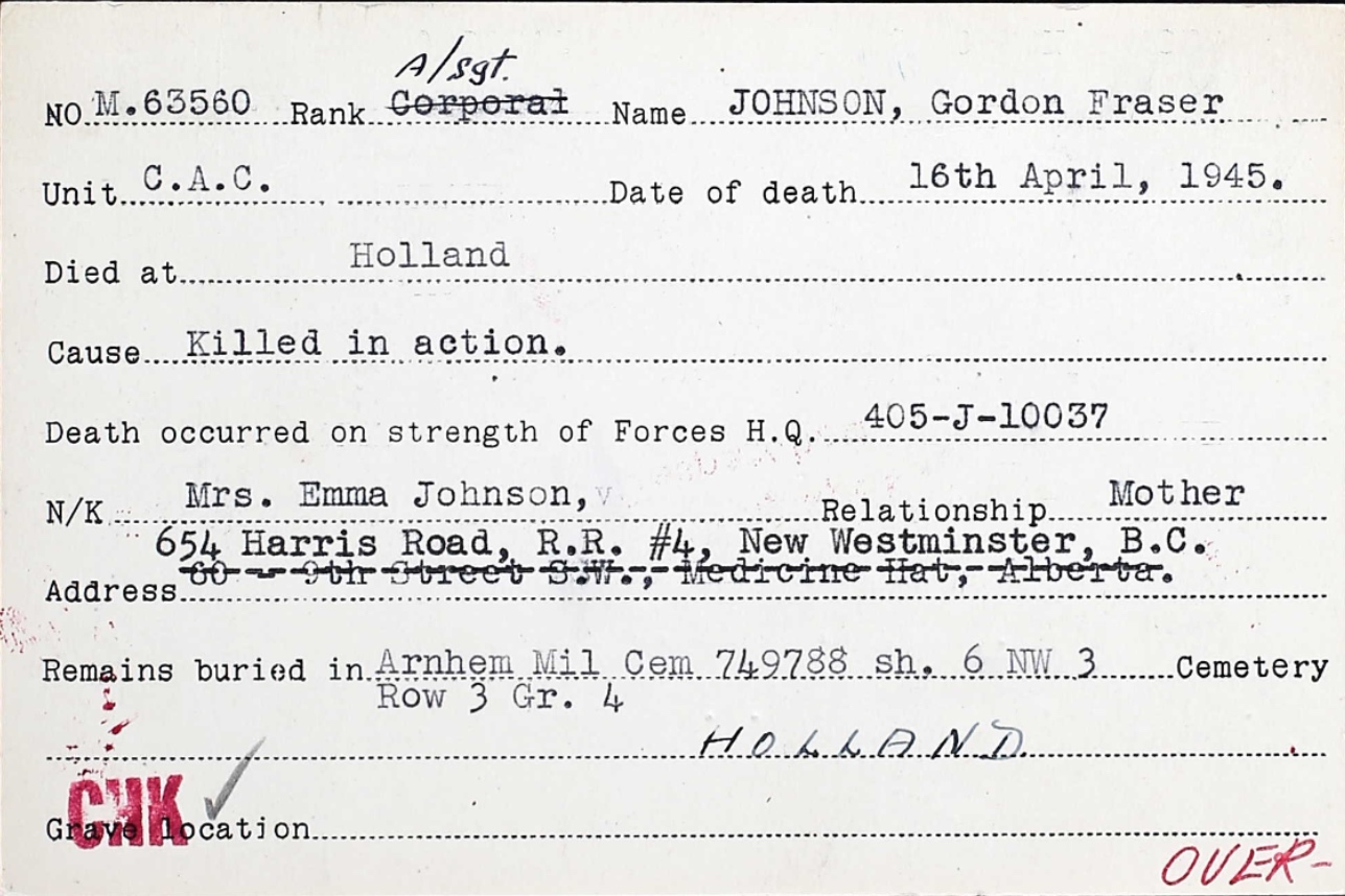 Circumstances of death