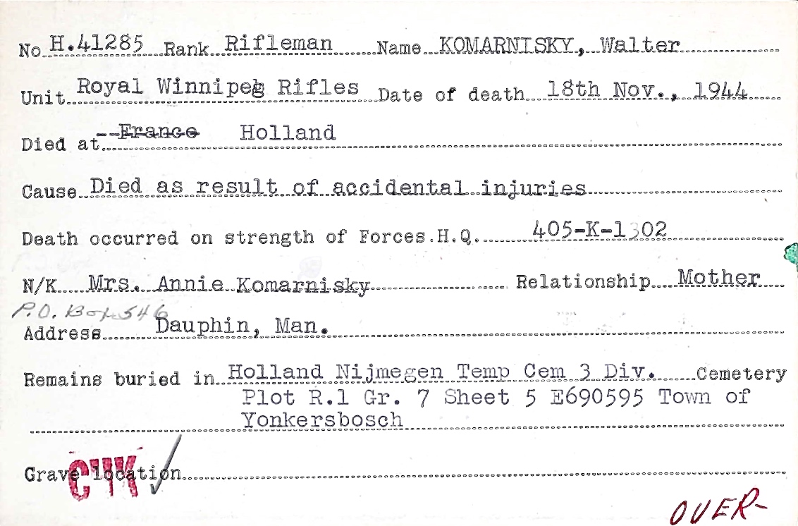 Circumstances of death