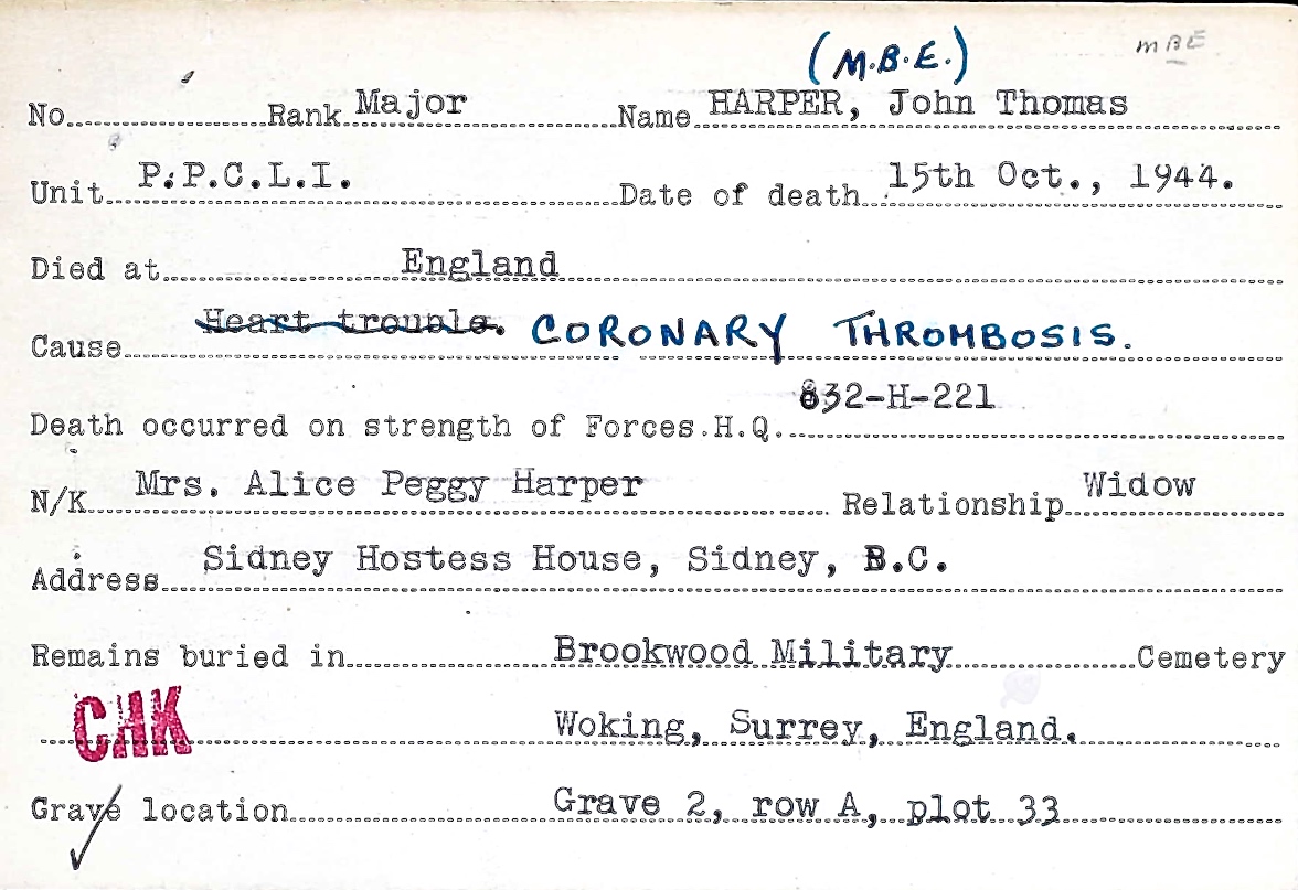 Circumstances of death