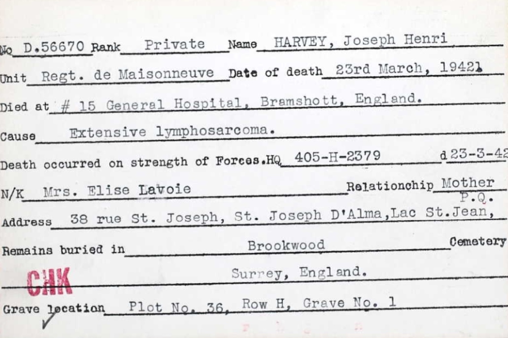 Circumstances of death