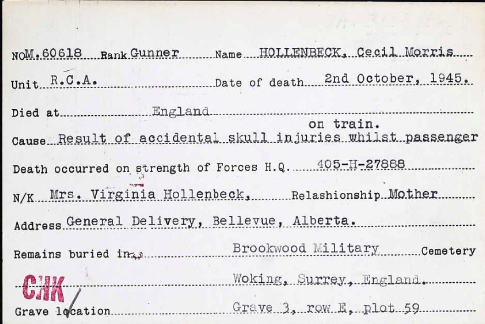 Circumstances of death