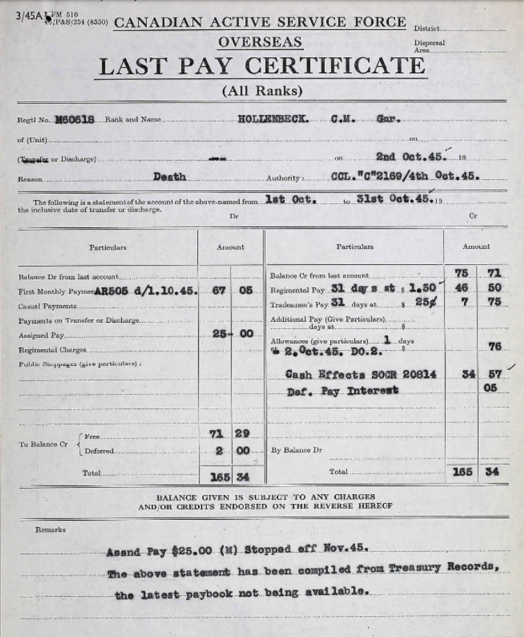 Last Pay Certificate