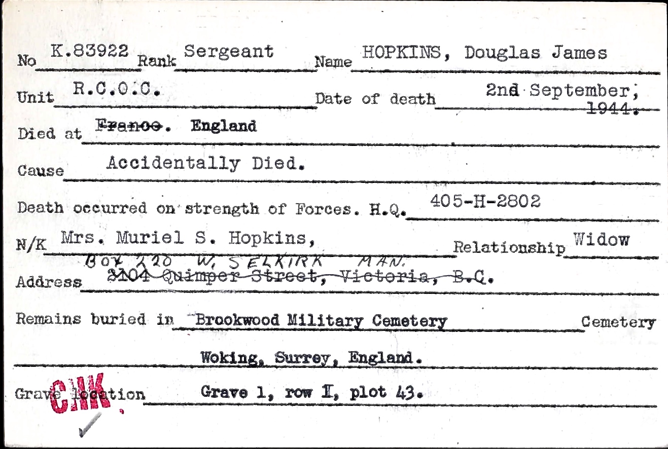 Circumstances of death