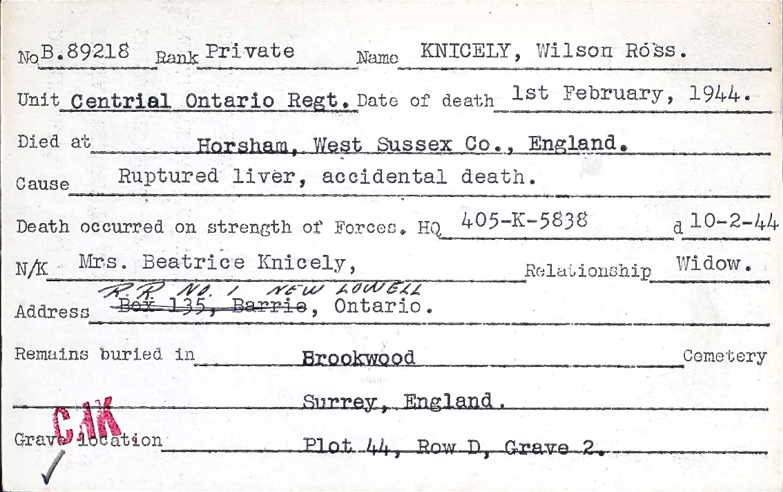 Circumstances of death