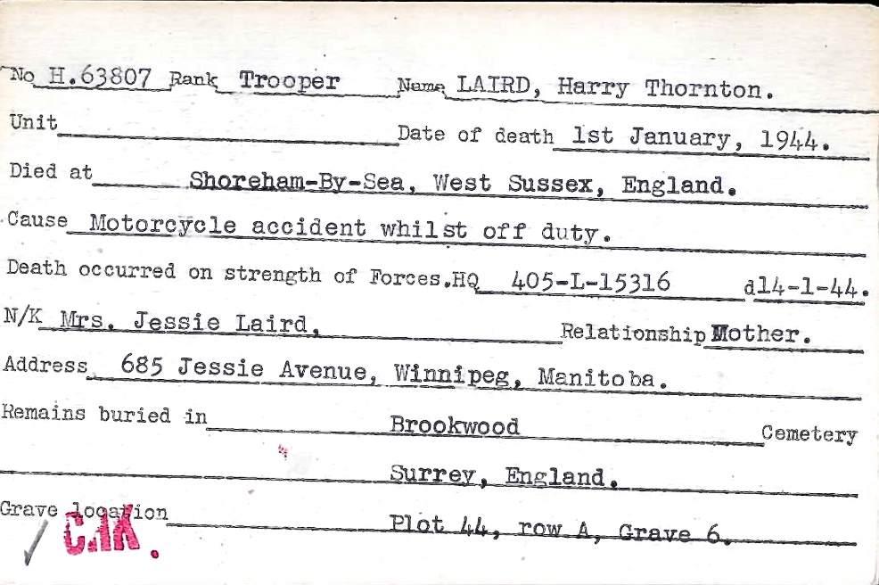 Circumstances of death