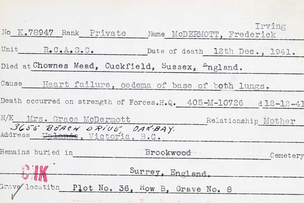 Circumstances of death registers