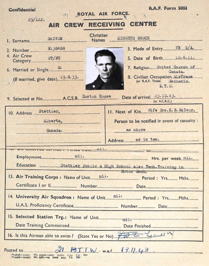Air Crew Receiving document