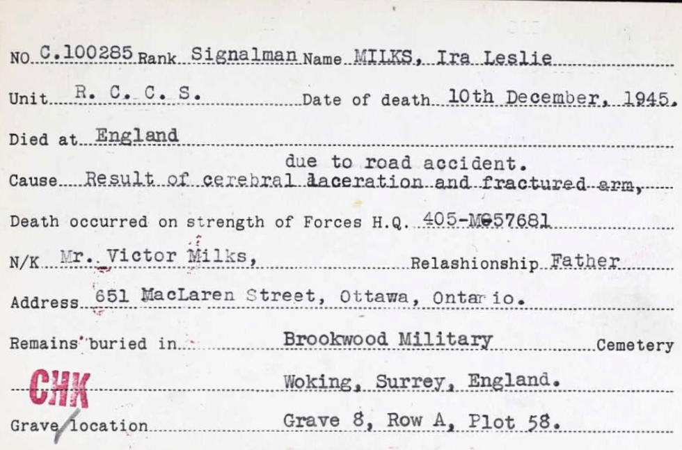 Circumstances of death