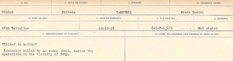Circumstances of Death Registers