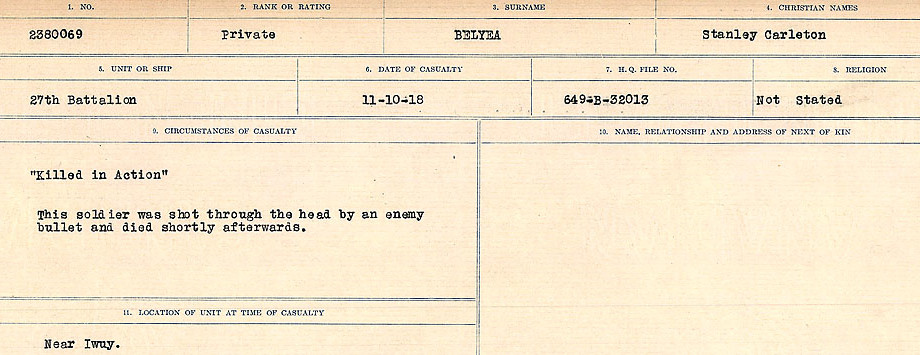 Circumstances of Death