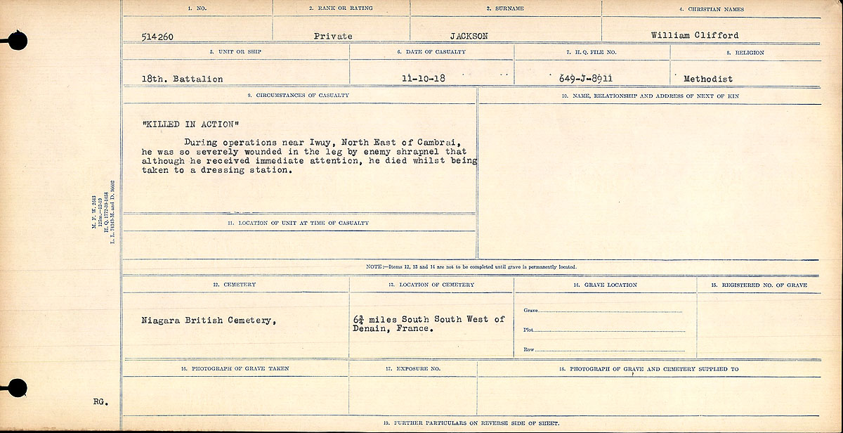 Circumstances of Death Registers
