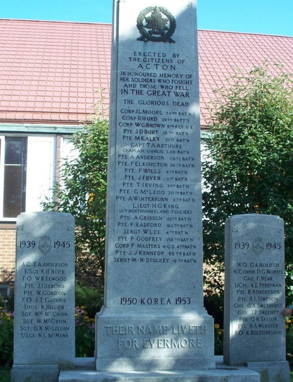 Acton War Memorial