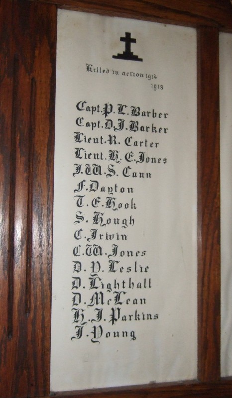 Honour Roll