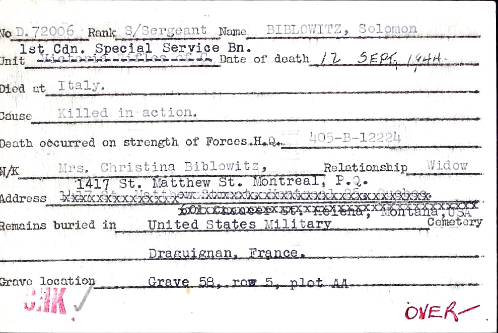 Circumstances of death