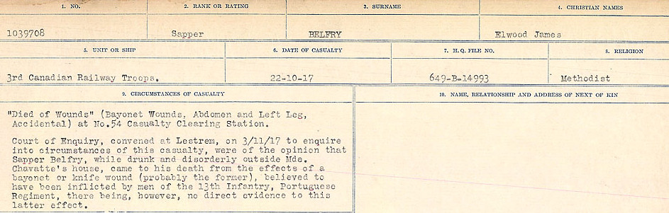Circumstances of Death Registers