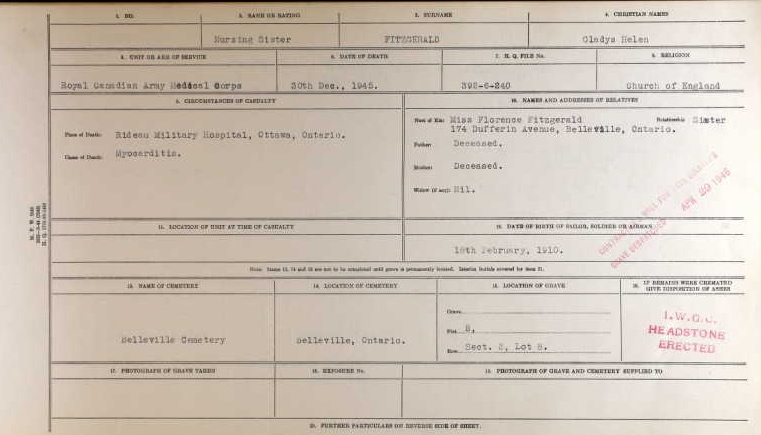 Circumstances of death