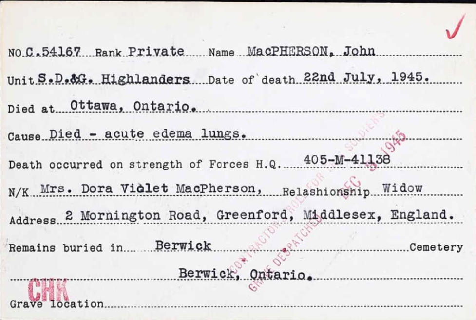 Circumstances of death