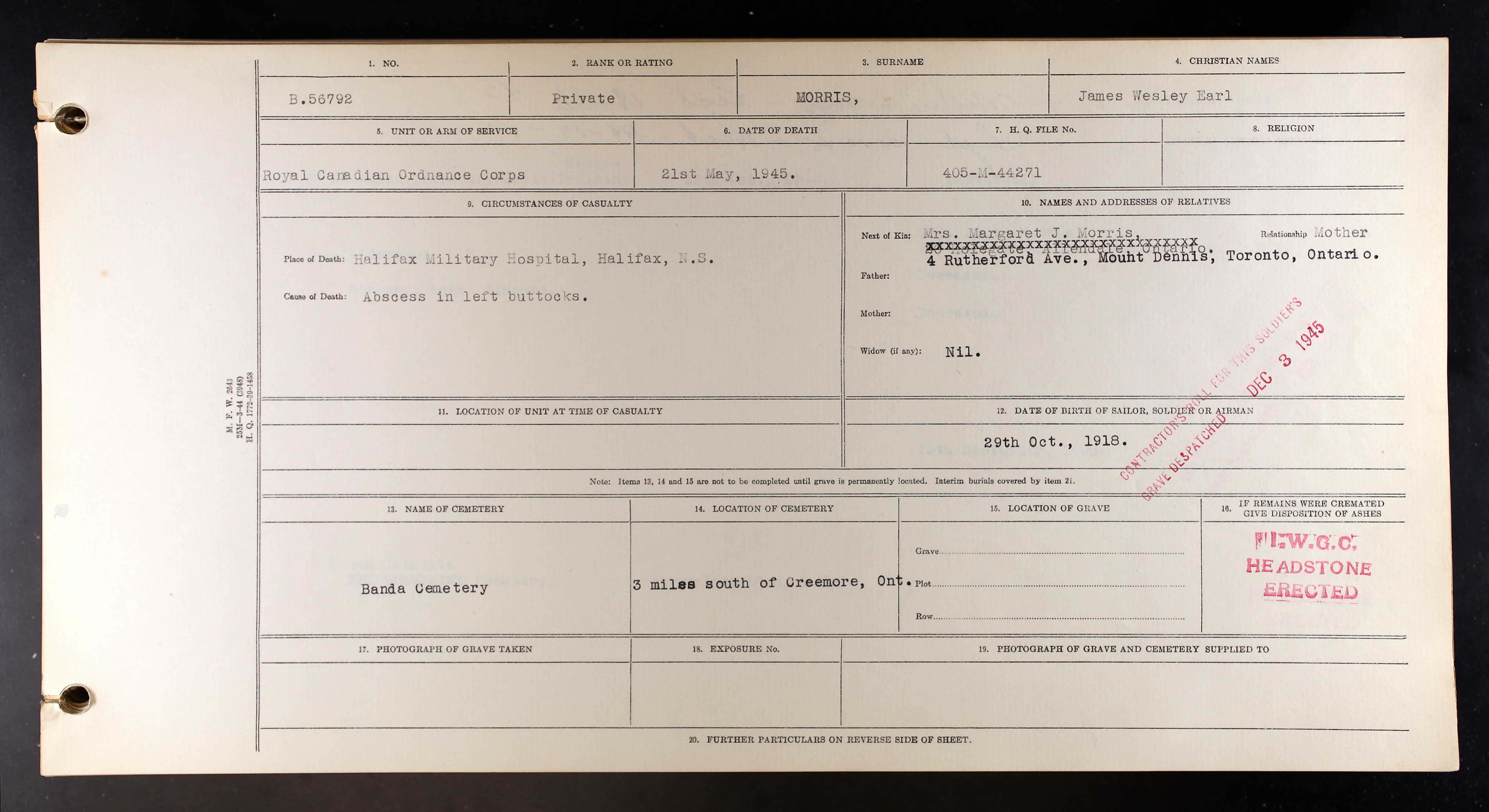 Circumstance of death