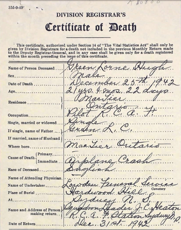 Death Certificate