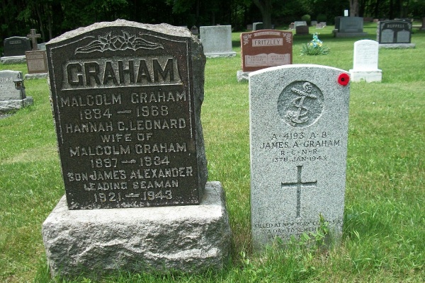 Family gravemarker