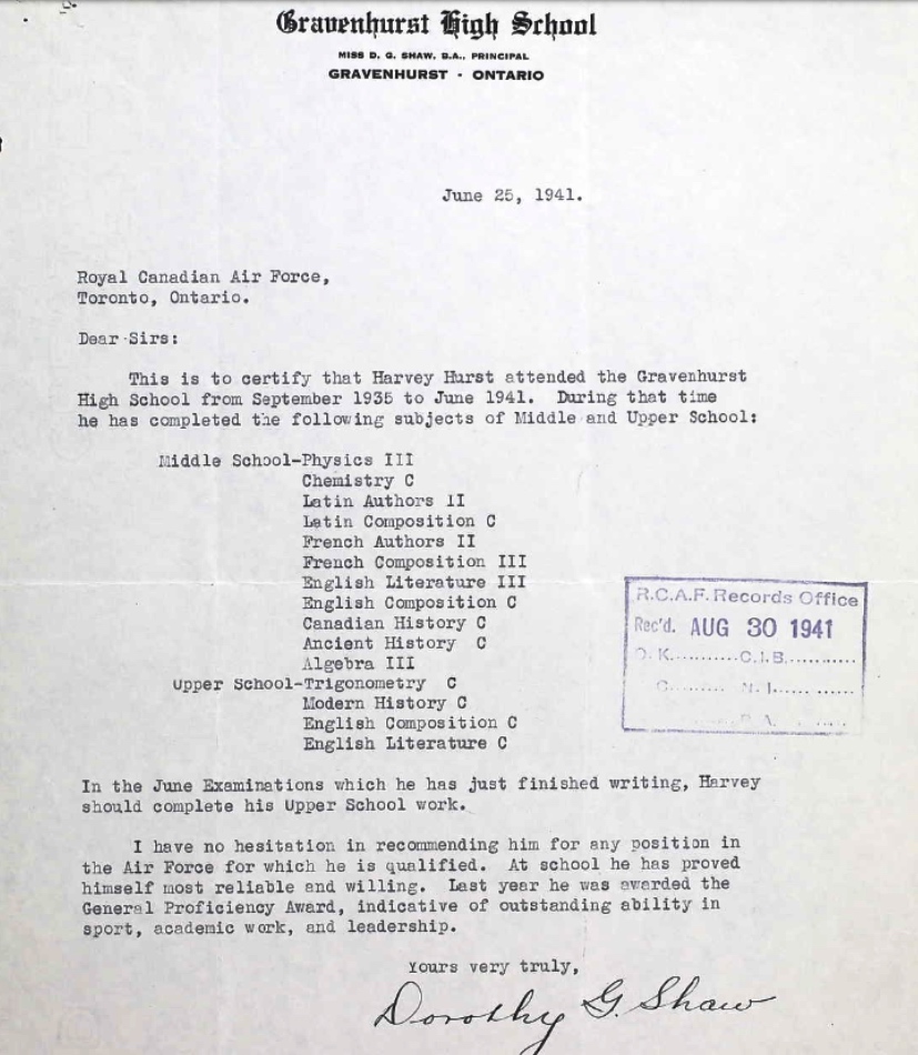 Letter of recommendation