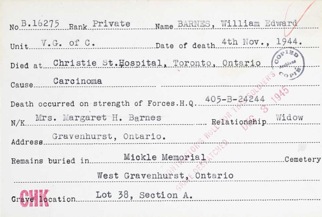 Circumstances of death