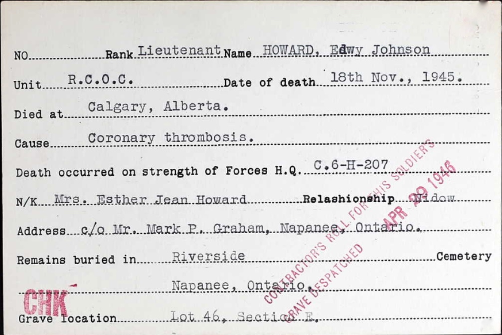 Circumstances of death