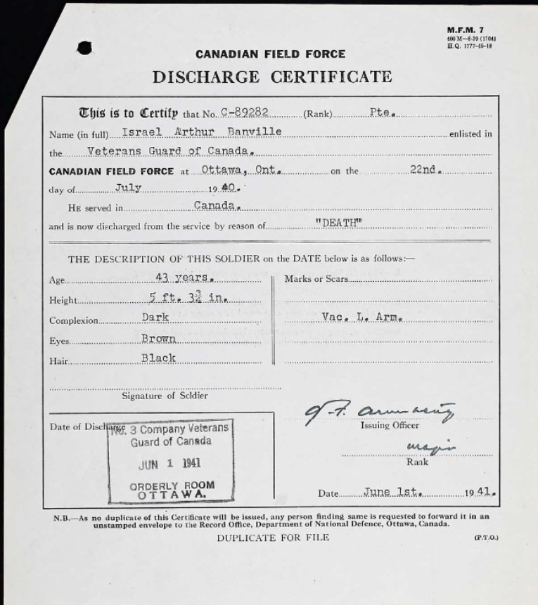Discharge Certificate