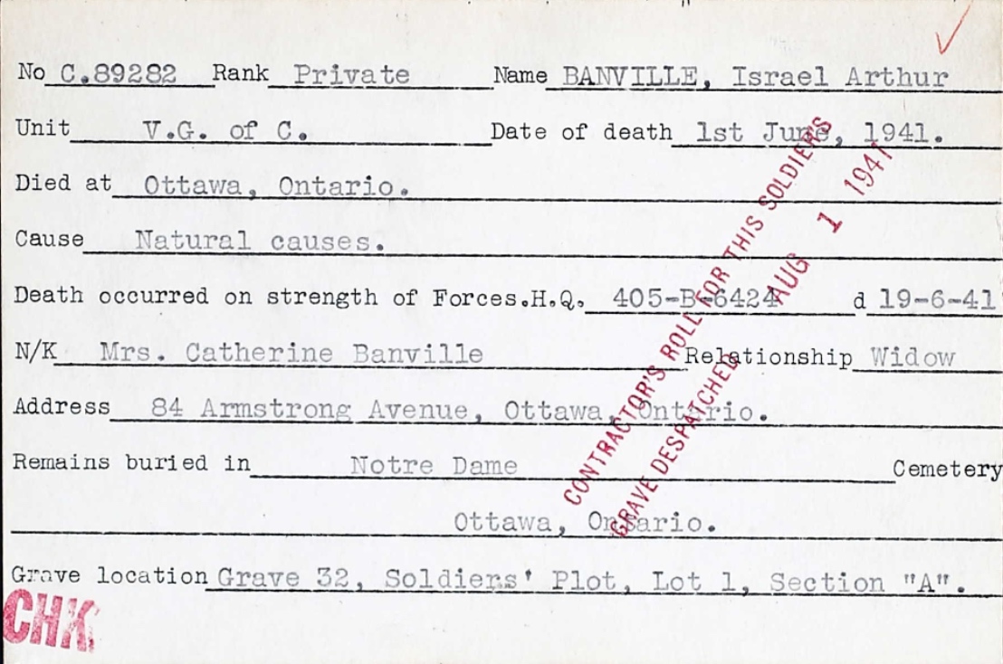 Circumstances of death registers