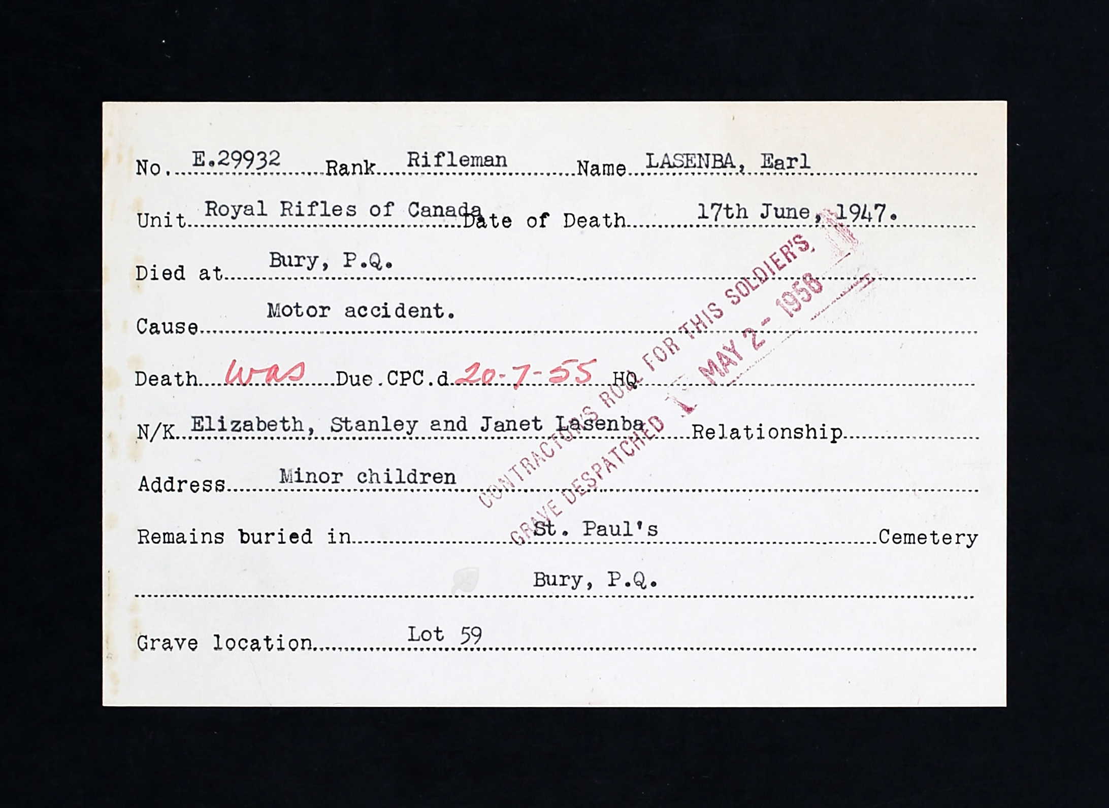 Circumstances of death