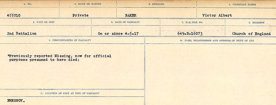 Circumstances of Death Registers