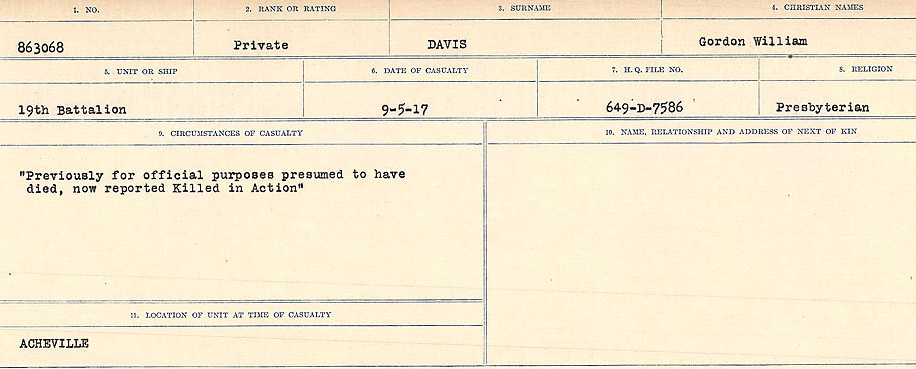 Circumstances of death registers