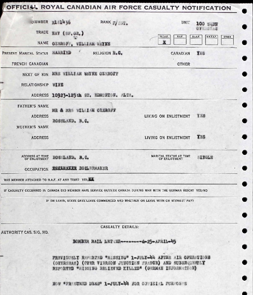 Notification of death