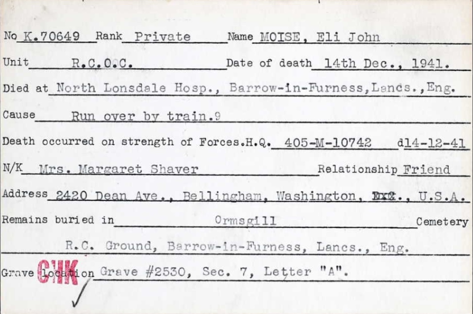 Circumstances of death