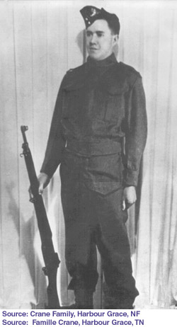 Picture of George Crane