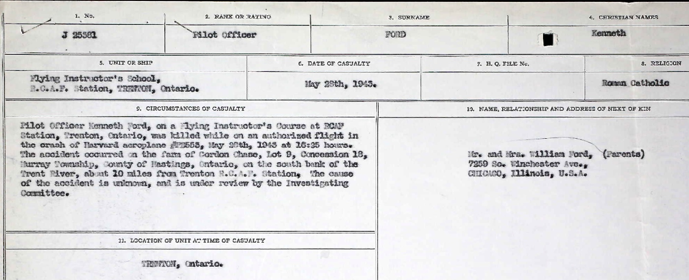 Circumstances of death