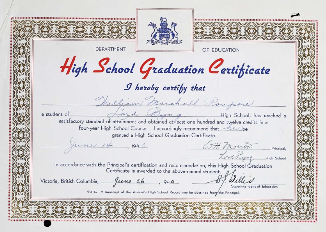 Diploma