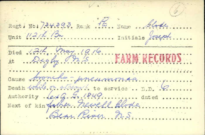 Circumstances of Death Registers