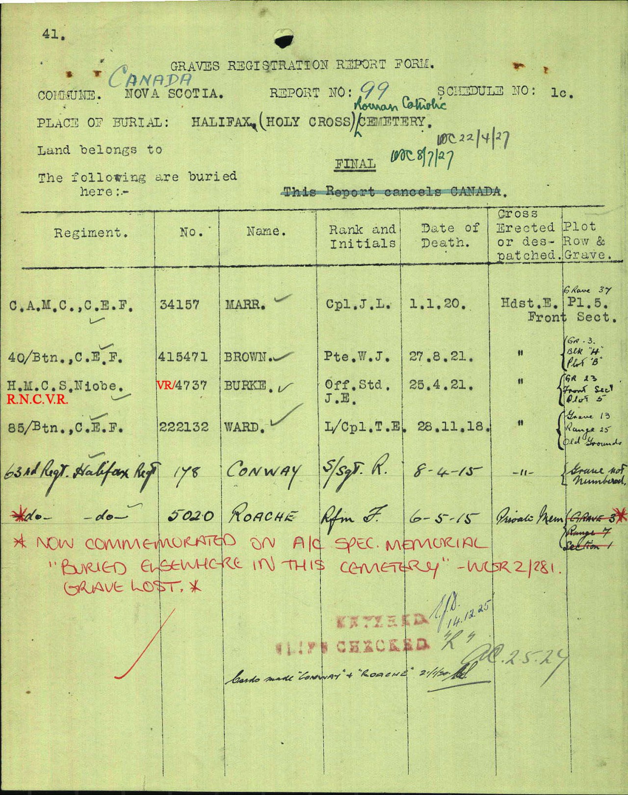 Grave Registration Report