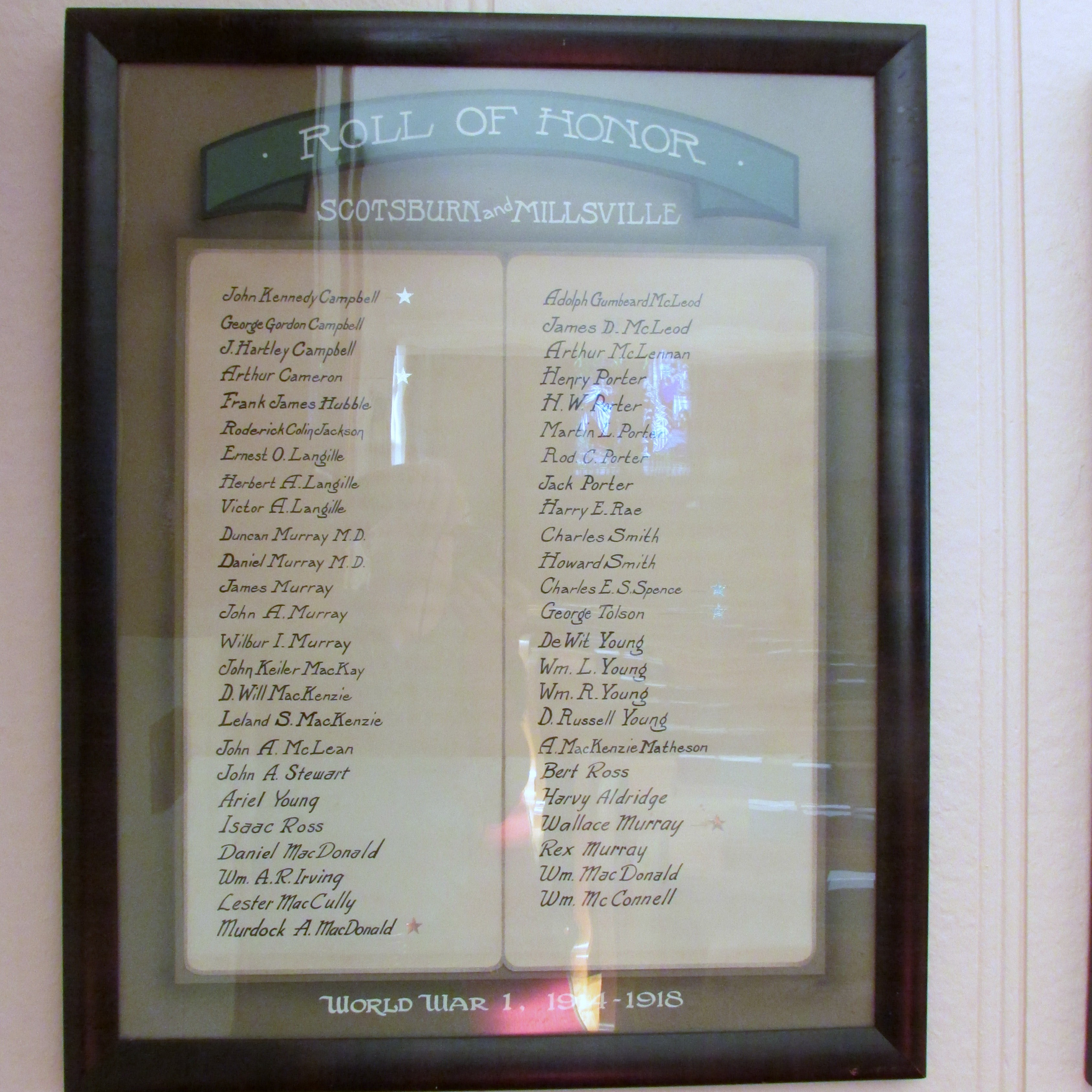 Roll of Honour