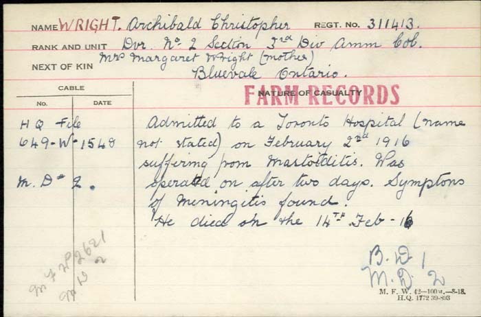 Circumstances of Death Registers