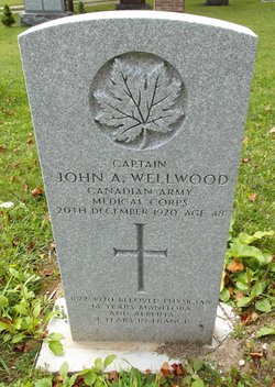 Photo of JOHN ALEXANDER WELLWOOD