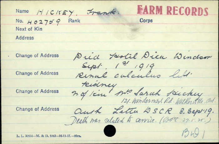 Circumstances of death