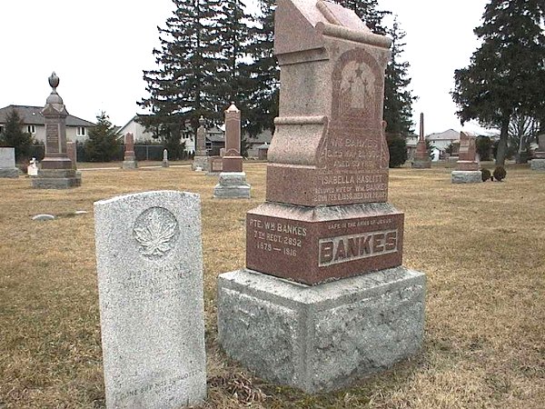 Gravemarkers for William Banks and his wife