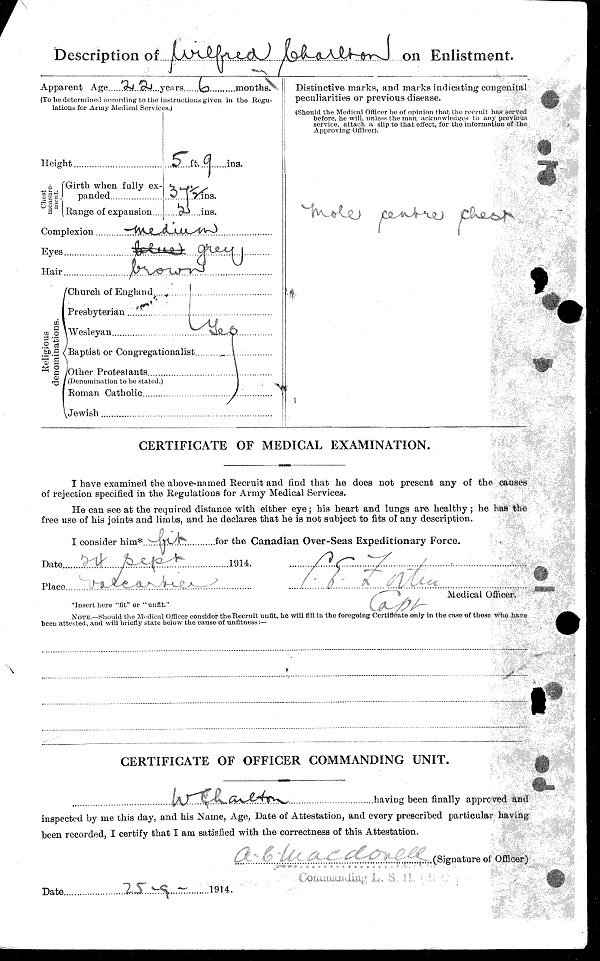 Attestation Papers (Back)