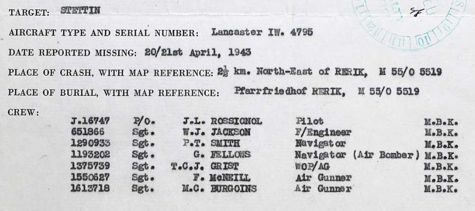 Circumstances of death registers