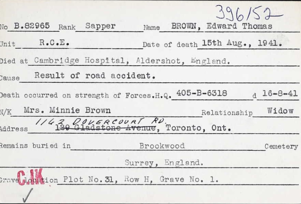 Circumstances of death registers