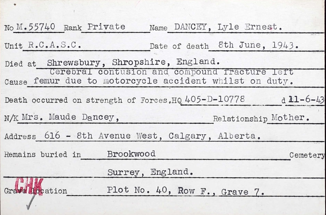 Circumstances of death