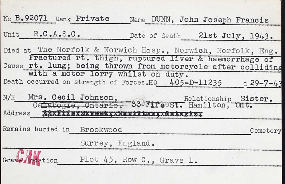 Circumstances of death